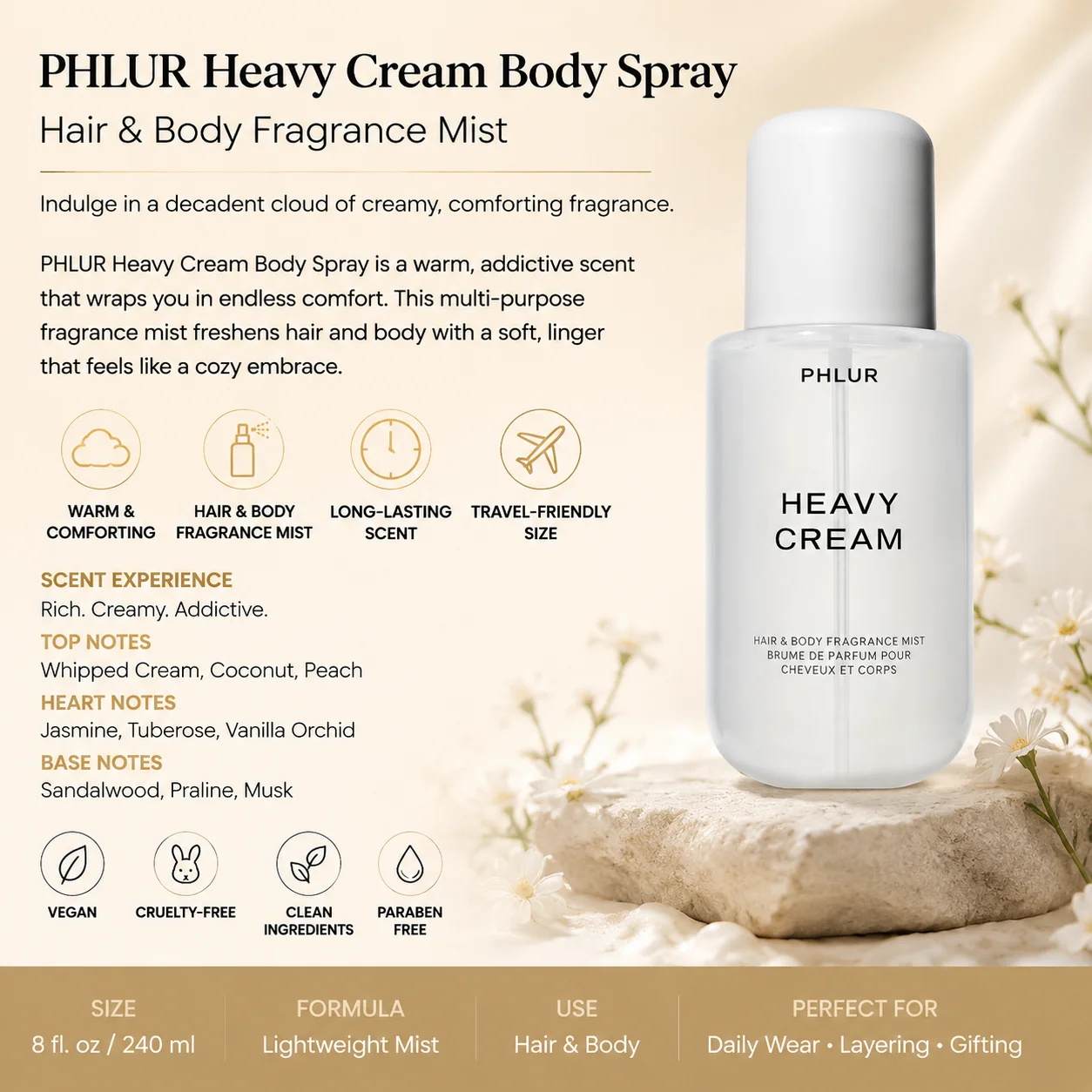 ชุดน้ำหอมสำหรับผู้หญิง 2 ชิ้น  - Perfume Fragrance Vanilla บทวิจารณ์และราคา