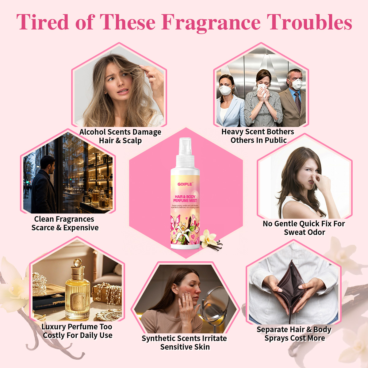 สเปรย์น้ำหอมสำหรับผมและผิวกาย  - Perfume Aroma Fragrance บทวิจารณ์และราคา