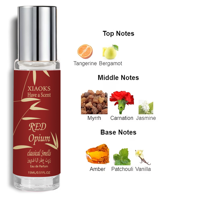 น้ำหอมกลิ่นวานิลลามัสก์ สำหรับ - Perfume Fragrance Enhancer บทวิจารณ์และราคา