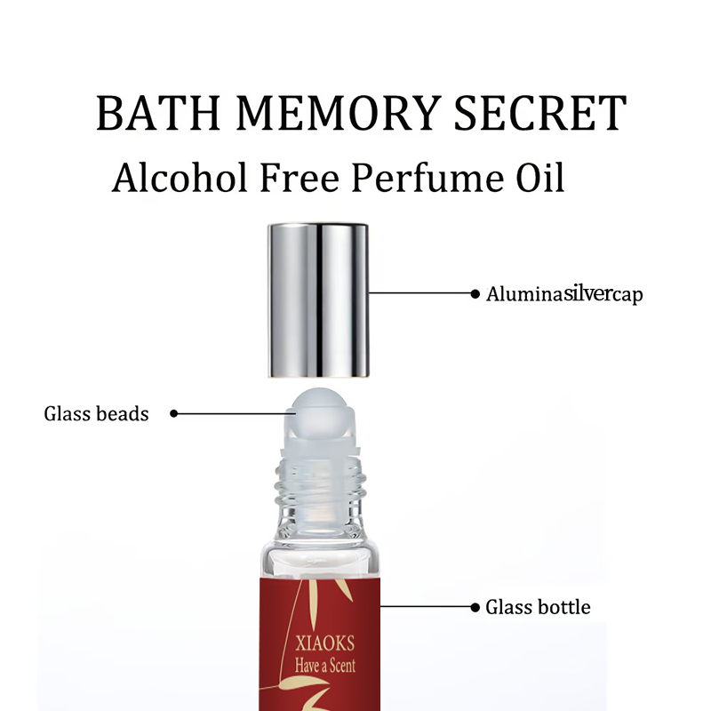น้ำหอมกลิ่นวานิลลามัสก์ สำหรับ - Perfume Fragrance Enhancer บทวิจารณ์และราคา