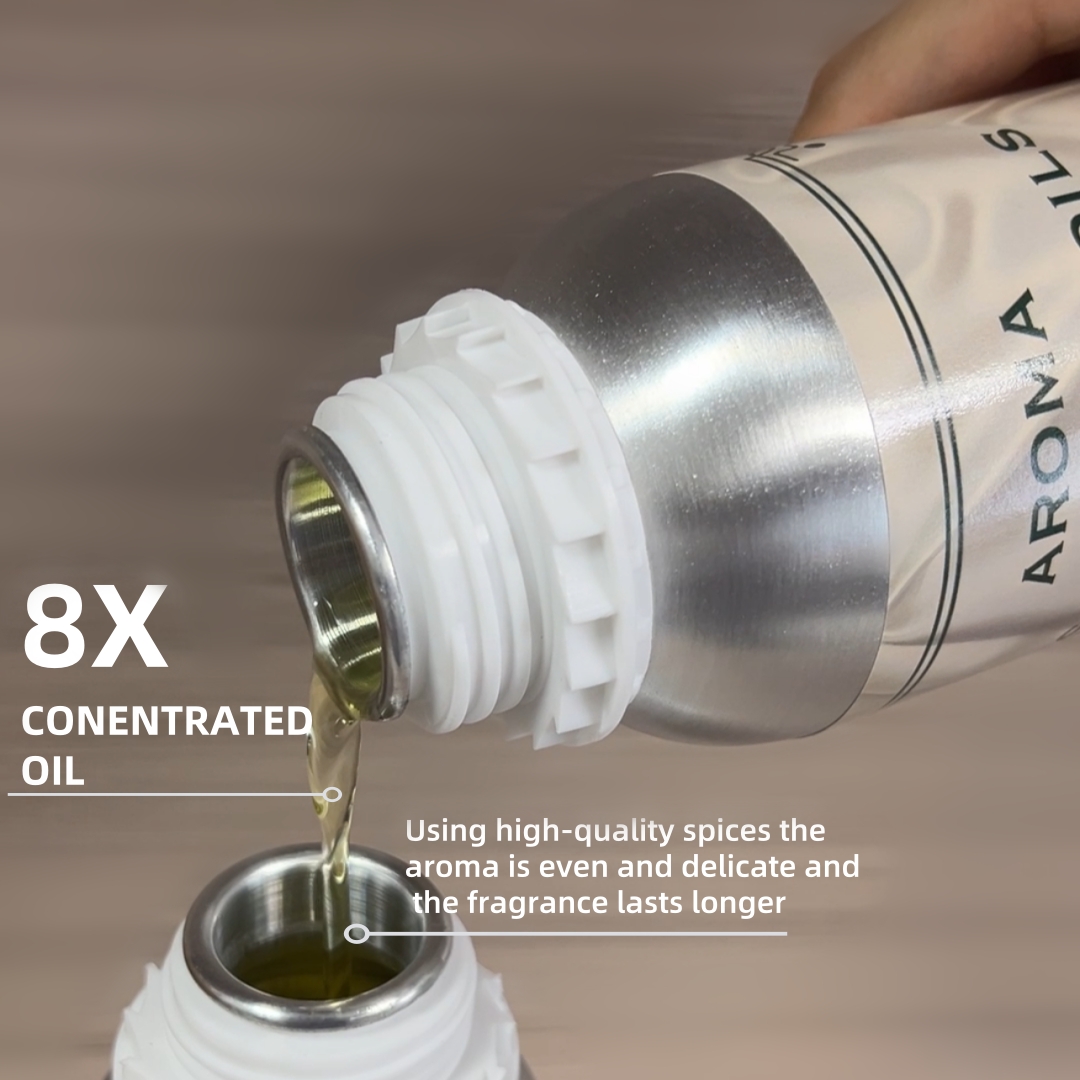 น้ำหอมดีไซเนอร์คุณภาพสูง น้ำหอ - Perfume Quality Fragrance Oils บทวิจารณ์และราคา